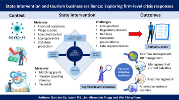 Mauban-Hosts-Candelaria-Officials-for-Benchmarking-on-Economic-Initiatives